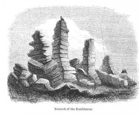 summit-of-the-katchkanar